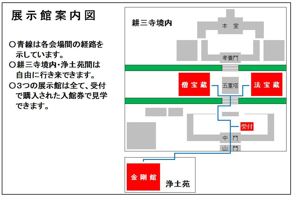 目録